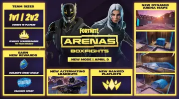 توضيح الوضع المُصنف الجديد لـ Arenas Boxfights